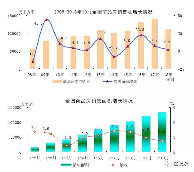 郁郁葱葱 第7页