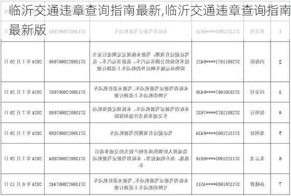 临沂交通违章查询最新,临沂交通违章查询最新动态