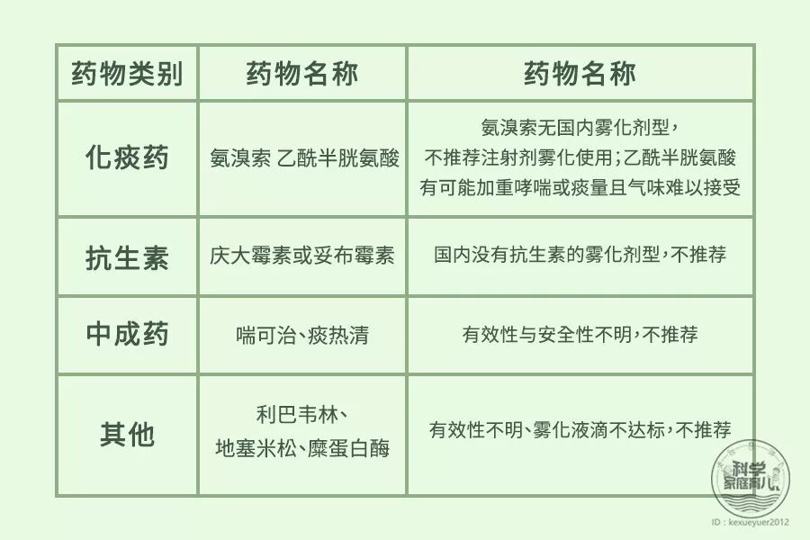 最新国家禁药名单,最新国家禁药名单及其影响深度解析