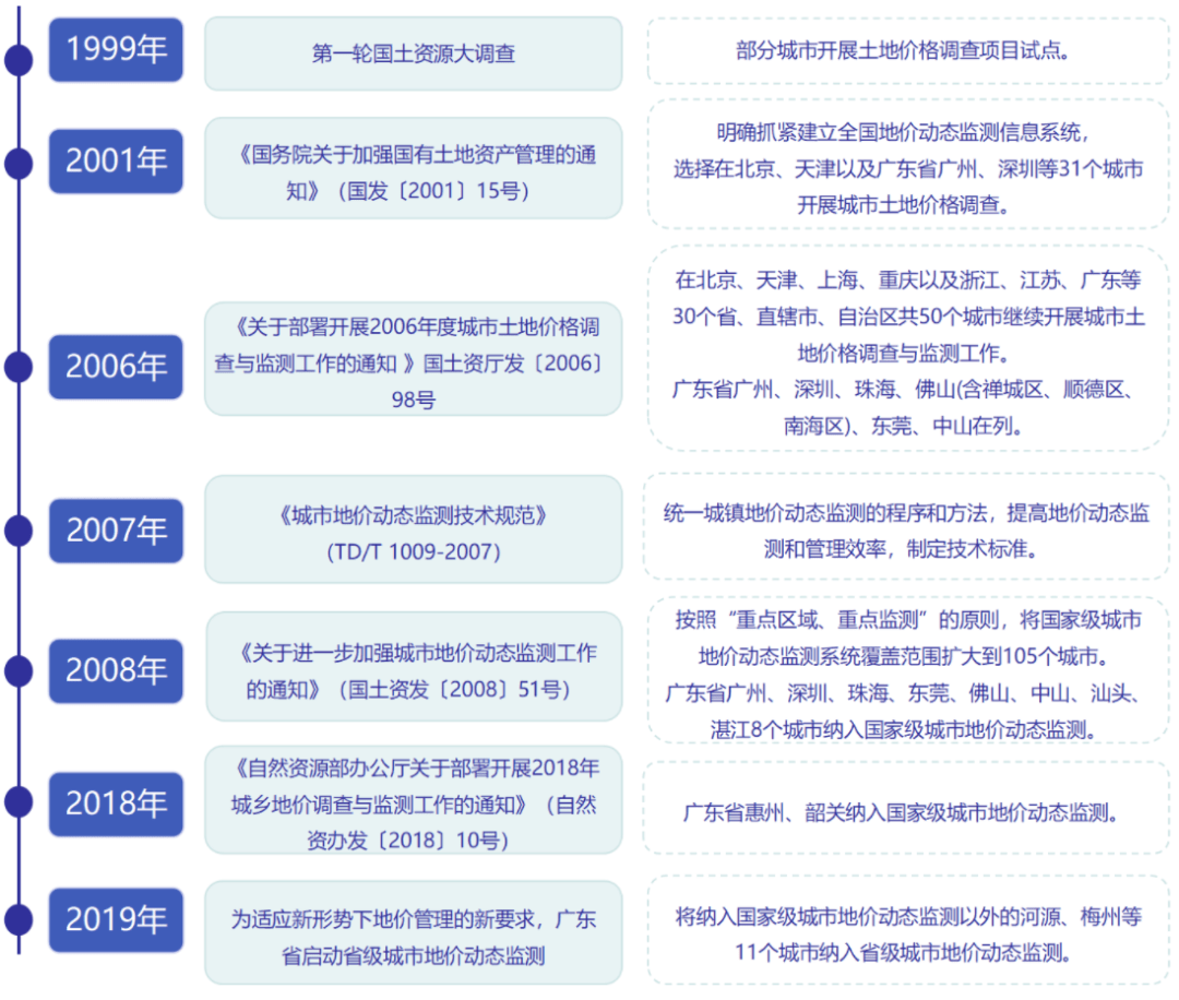 南京土拍最新结果,南京土拍最新结果，城市发展与土地市场的动态分析