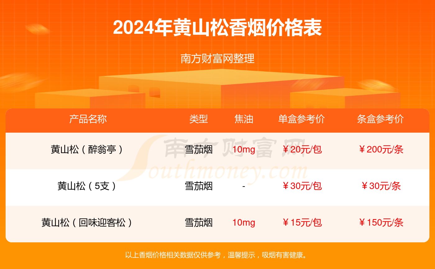 2024管家婆一码一肖资料,关于2024管家婆一码一肖资料的警示——远离非法赌博，切勿触碰法律红线