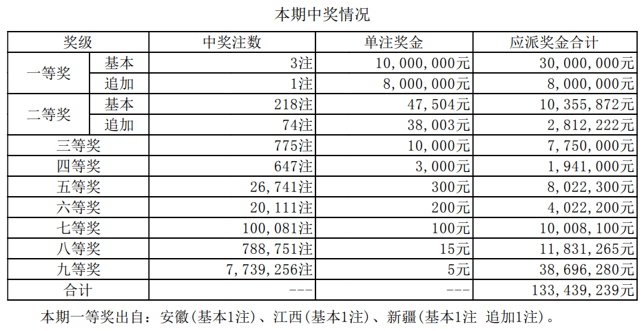 资讯 第245页