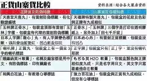 新澳好彩免费资料查询302期,警惕虚假信息，新澳好彩免费资料查询并非合法途径