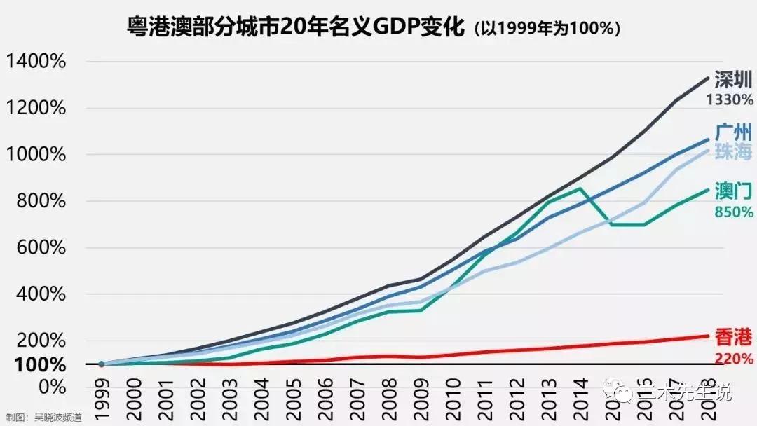 售前咨询 第222页