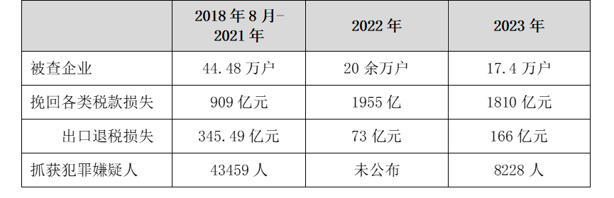 澳门正版免费全年资料,澳门正版免费全年资料，揭露违法犯罪背后的真相