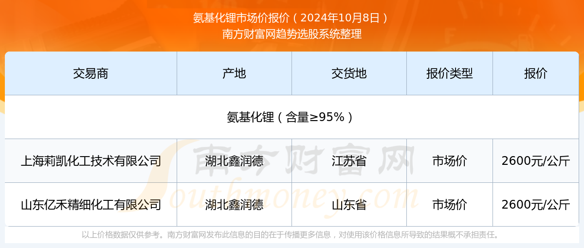 2024年新澳门开奖结果查询,揭秘2024年新澳门开奖结果查询——全方位解读与体验