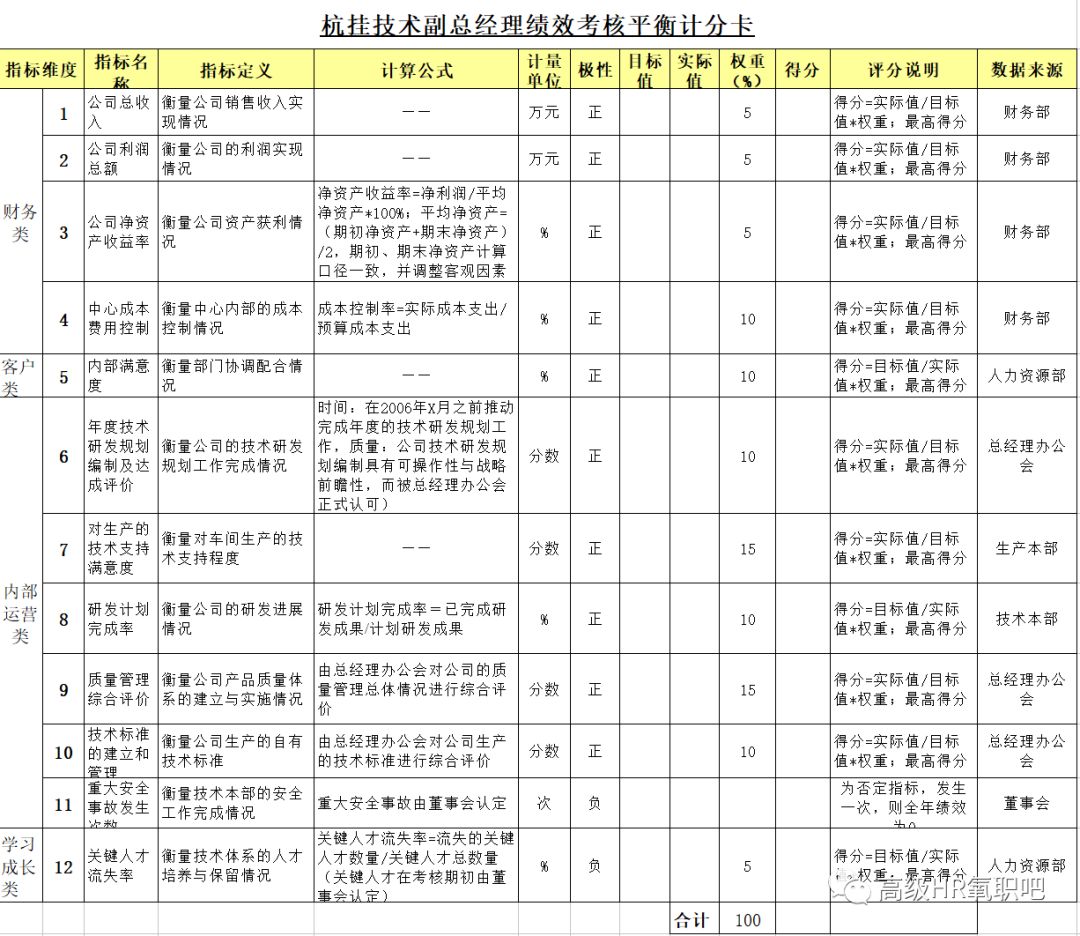 2024年资料大全免费,迈向2024年，资料大全免费的时代来临