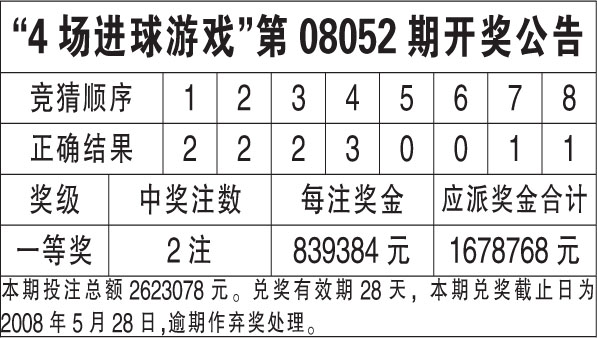 2024年12月 第195页