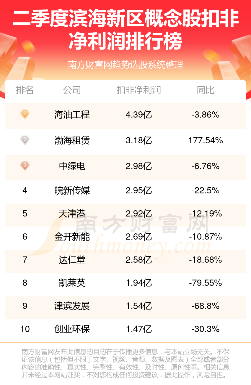 2024年新澳门历史开奖记录,探索澳门历史开奖记录，2024年的数据概览