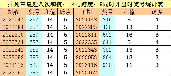 2024年12月 第160页