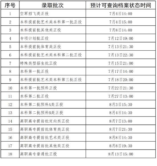 澳门六开奖结果2024开奖记录查询,澳门六开奖结果2024开奖记录查询，历史、数据与未来展望