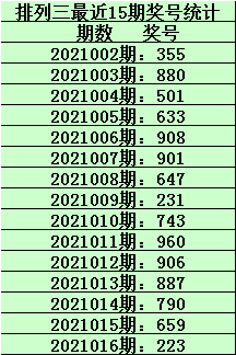 最准一码一肖100%,揭秘最准一码一肖，探寻预测真相的旅程（附详细分析）