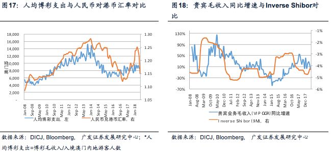 快讯通 第208页