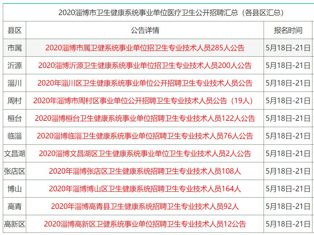 2024年12月 第66页