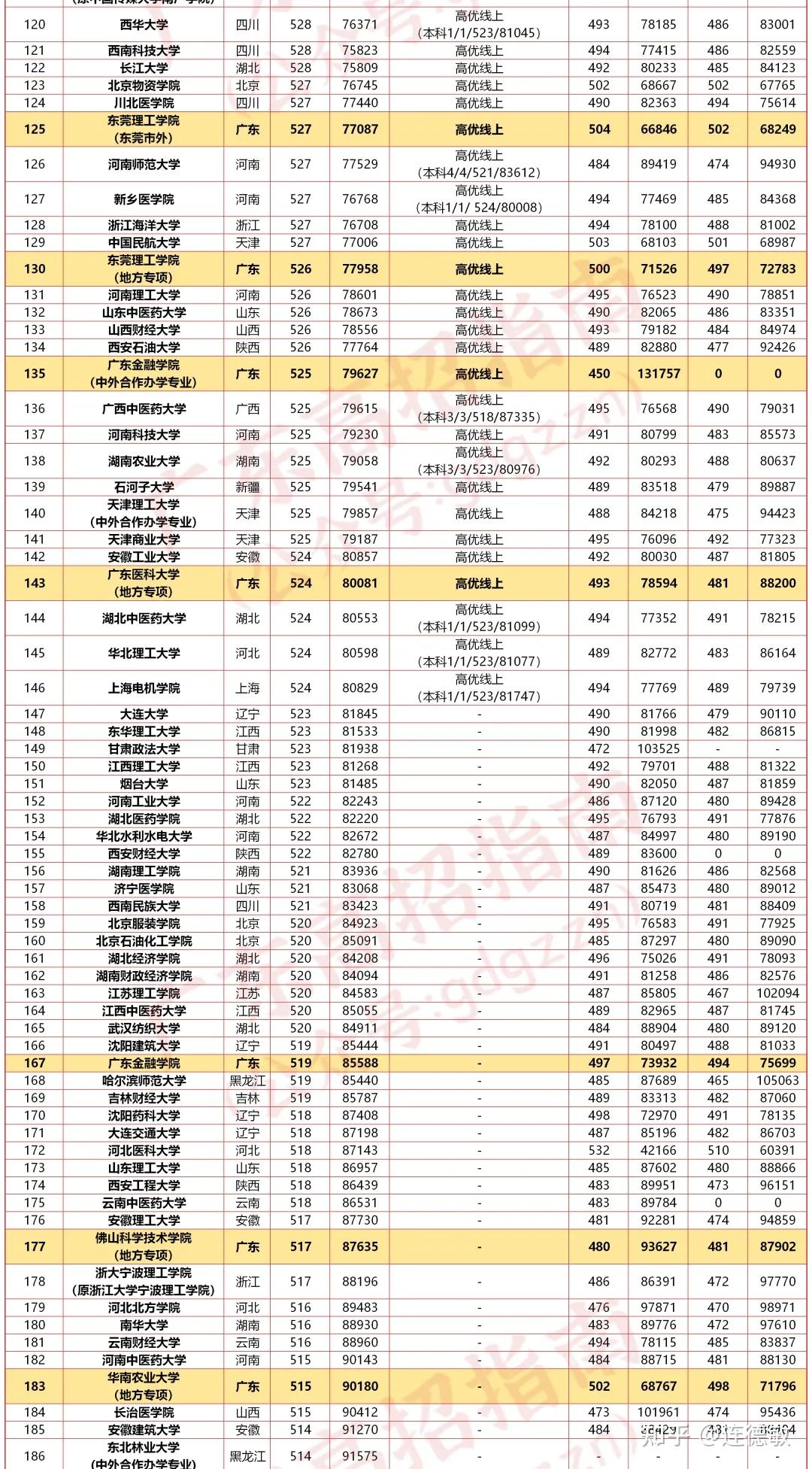 2024年12月 第33页