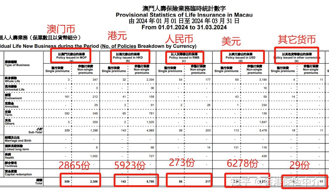 澳门2O24年全免咨料,澳门迈向未来，全免咨料的愿景与挑战（2024年展望）