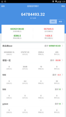 7777788888精准管家婆全准,精准管家婆，揭秘一款高效管理工具的全面精准力量