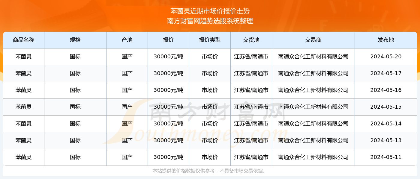 2024澳门六开奖结果出来,揭秘澳门六开奖结果背后的故事，2024年的期待与挑战