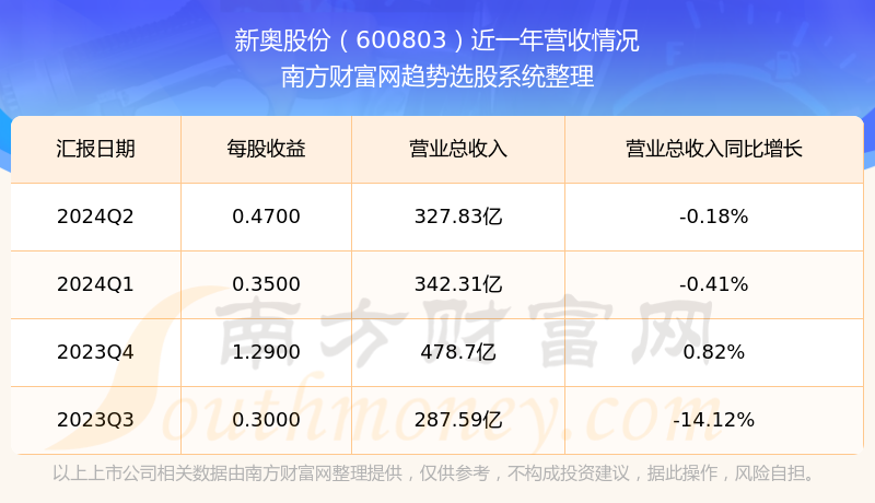 2024年12月 第9页