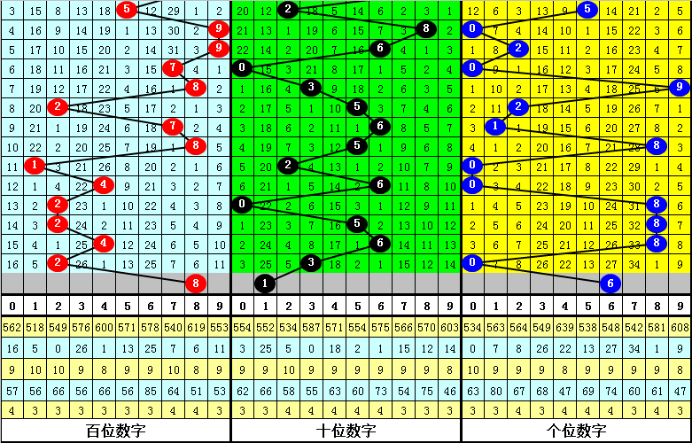 236767澳门今晚开什么号码,澳门彩票预测与号码分析——今晚236767号码揭晓