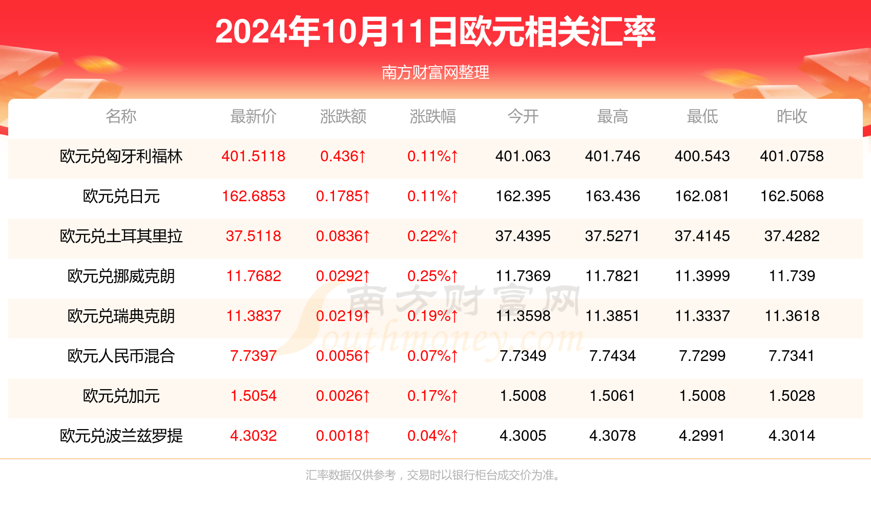 澳门彩开奖结果2024开奖记录,澳门彩开奖结果及2024年开奖记录深度解析