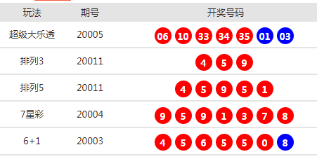 新澳天天开奖资料大全103期,关于新澳天天开奖资料大全第103期的探讨与警示——警惕违法犯罪问题