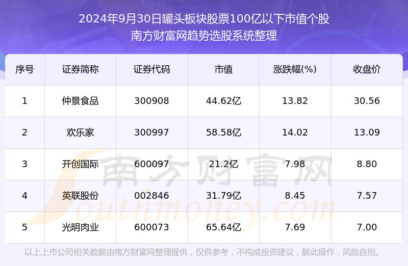 2024年澳门今晚开奖结果,澳门今晚开奖结果，探索彩票背后的故事与期待