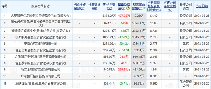 澳彩精准资料免费长期公开,澳彩精准资料免费长期公开，揭示背后的真相与挑战