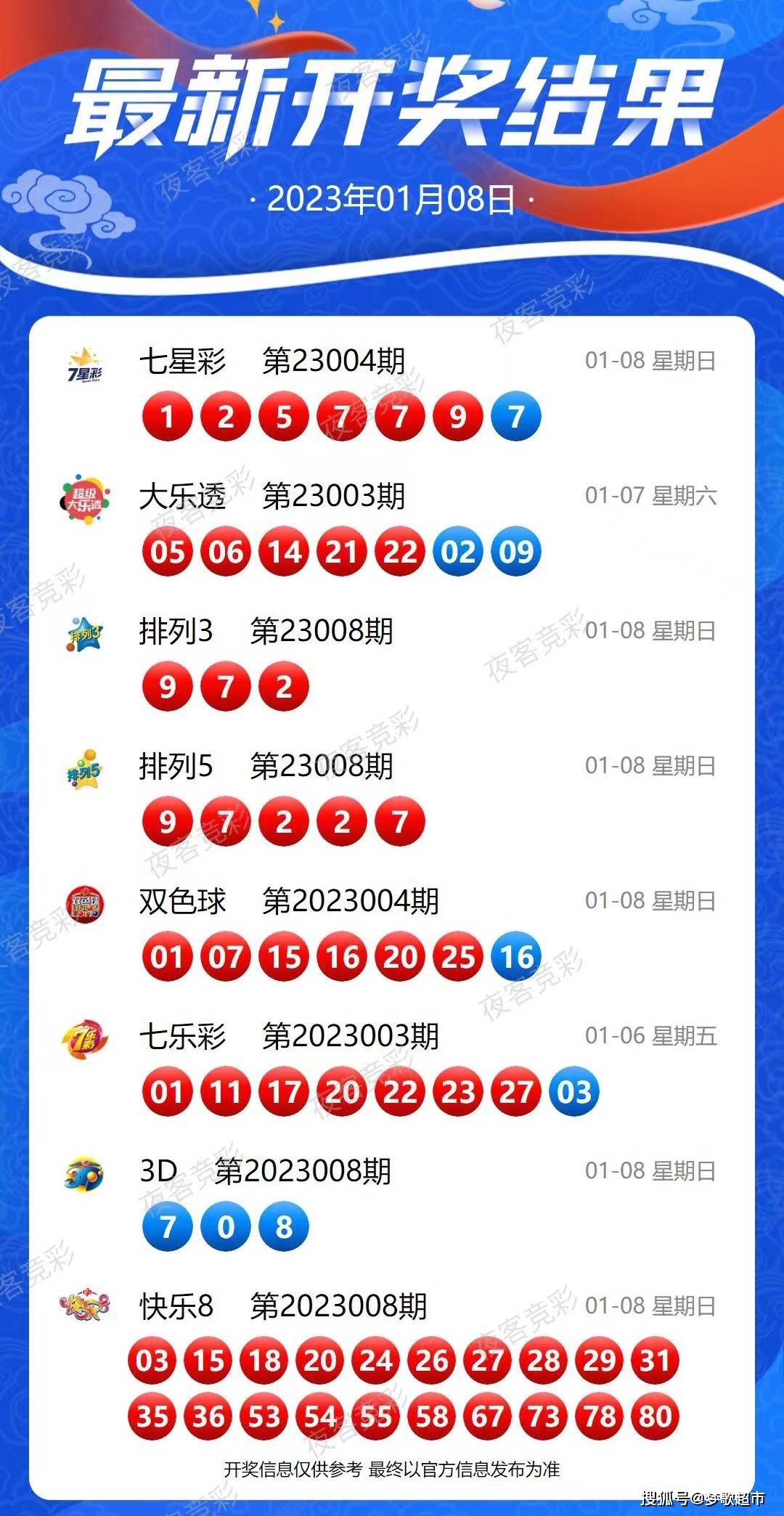 2025年1月2日 第34页