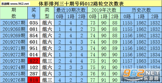 狼狈为奸 第4页