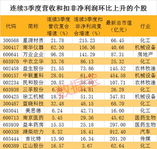 澳门一码一肖100准吗,澳门一码一肖，揭秘预测真相与准确性探讨