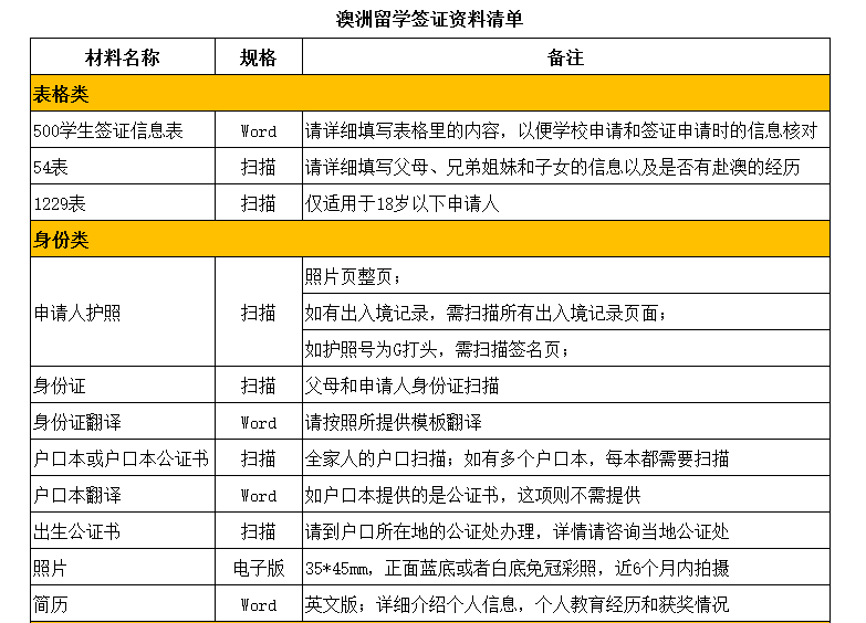 新澳资料免费大全,新澳资料免费大全，探索与获取学术资源的宝藏