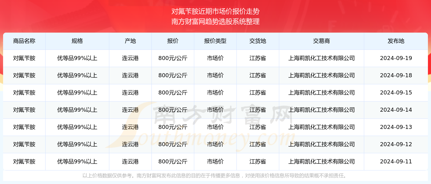 澳门六开奖最新开奖结果2024年,澳门六开奖最新开奖结果2024年，探索与解析