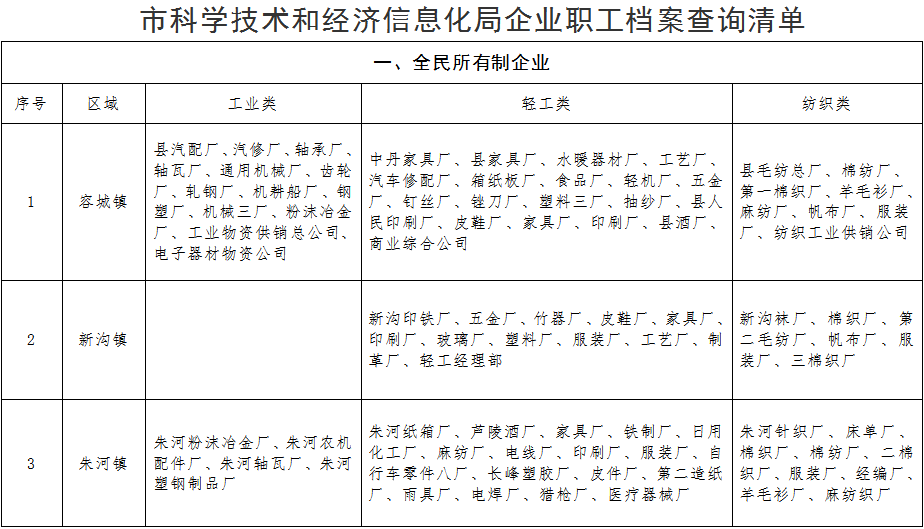 新奥门正版免费资料怎么查,新澳门正版免费资料的查找方法与解析