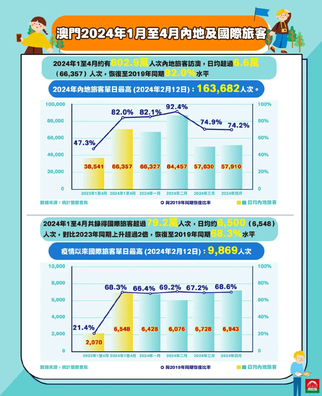 2024年澳门正版免费大全,澳门正版免费大全，探索未来的文化盛宴（2024年展望）