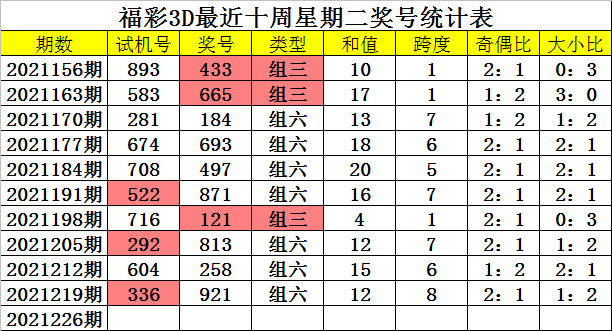 2025年1月6日 第38页