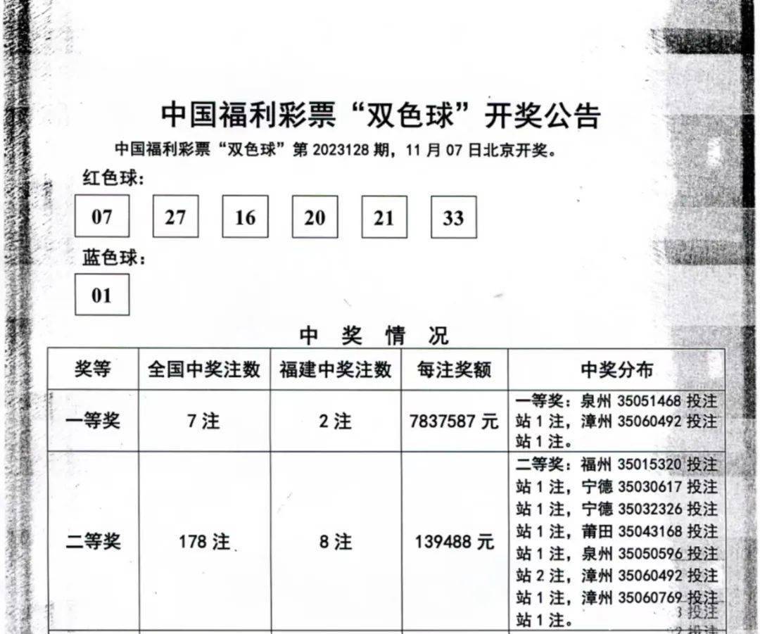 澳门今晚特马开什么号证明,澳门今晚特马号码预测与理性投注的重要性