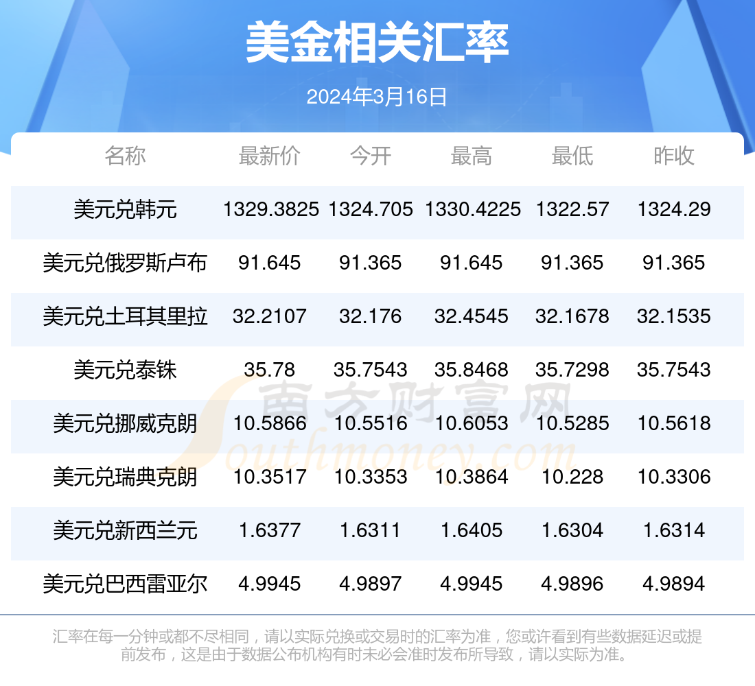 新澳门彩4949最新开奖记录今天,新澳门彩4949最新开奖记录今天