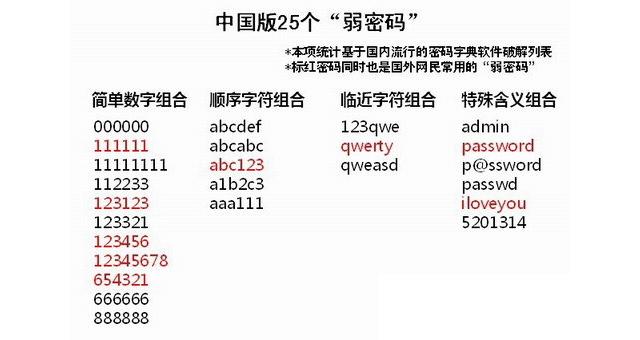 7777788888管家婆必开一肖,探索神秘的数字组合，77777与88888在管家婆必开一肖中的奥秘