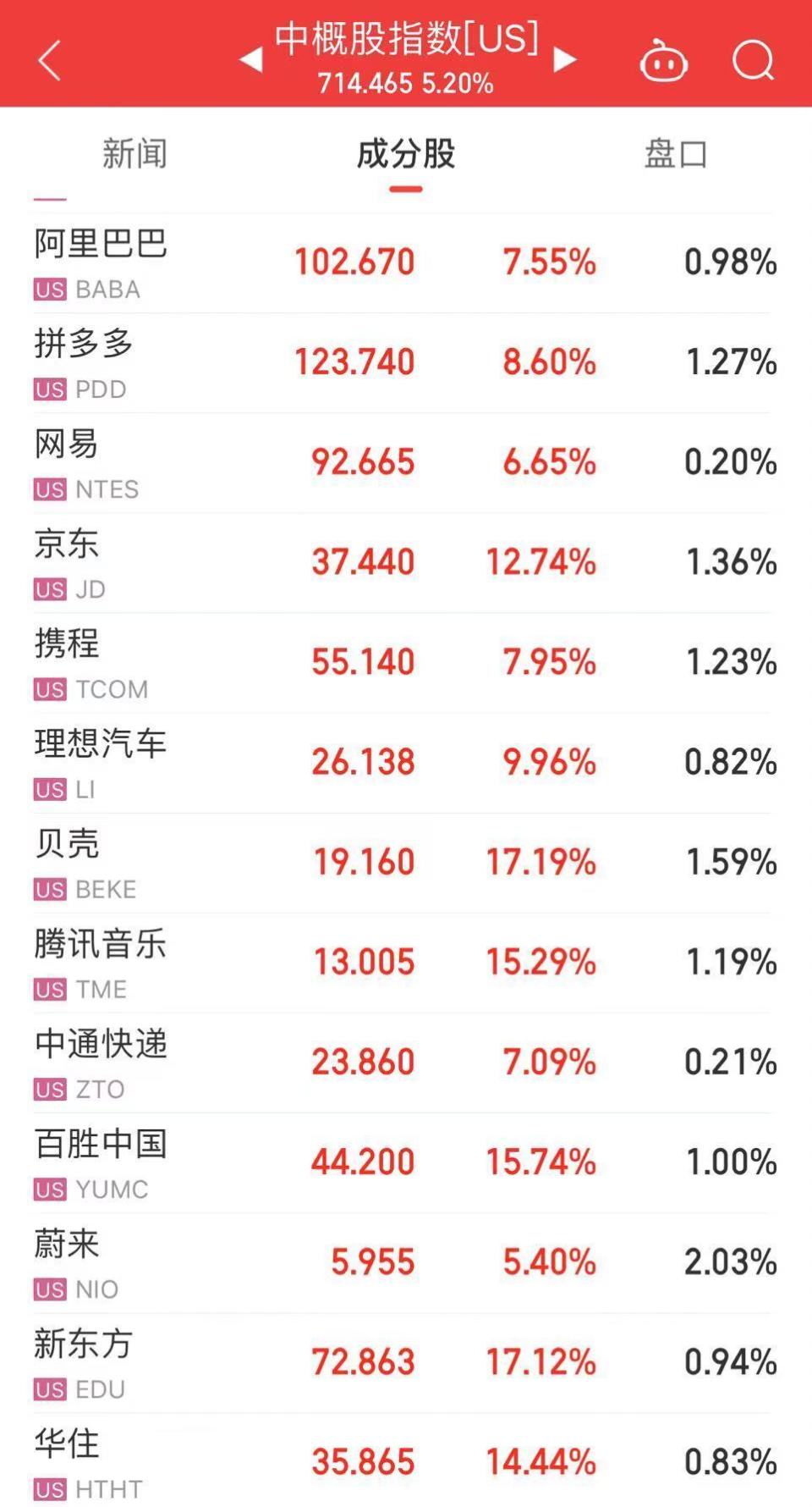 4777777最快香港开码,探索香港彩票文化，寻找最快的彩票开码方式——以4777777为例