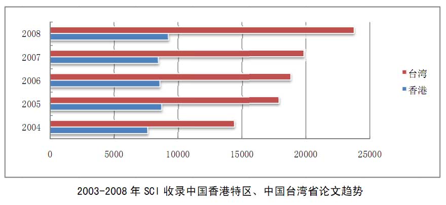 2024澳门449资料大全,澳门彩票资料研究，探索2024年澳门彩票449资料大全的奥秘与策略