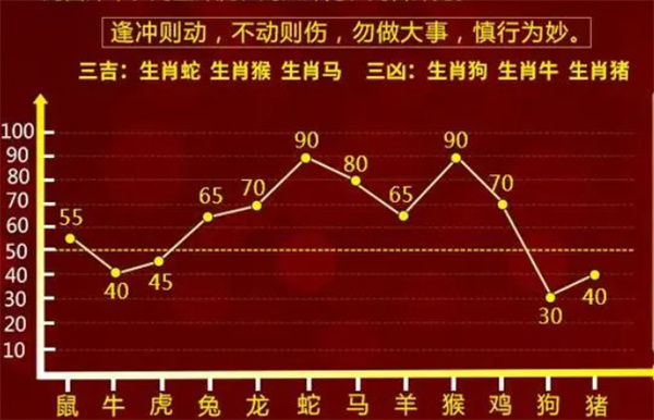 一肖一码100%,一肖一码，揭秘百分百准确预测的神秘面纱