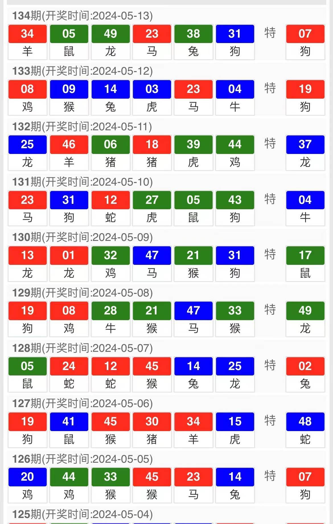 2025年1月8日 第23页