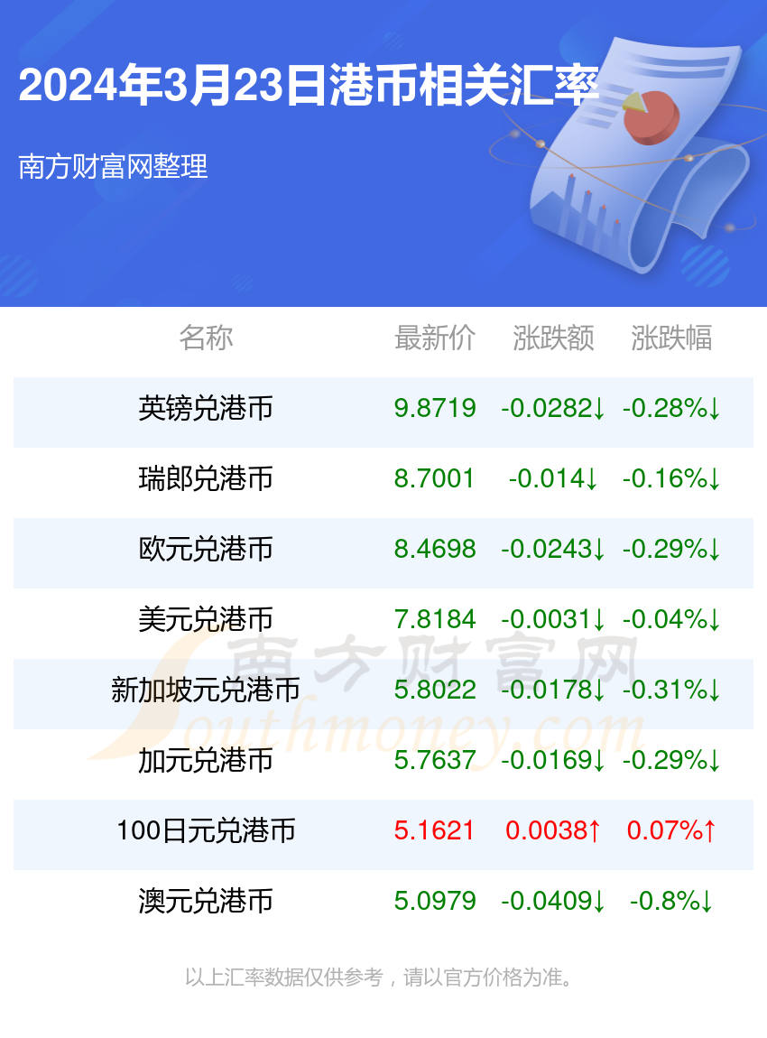 2025年1月8日 第10页