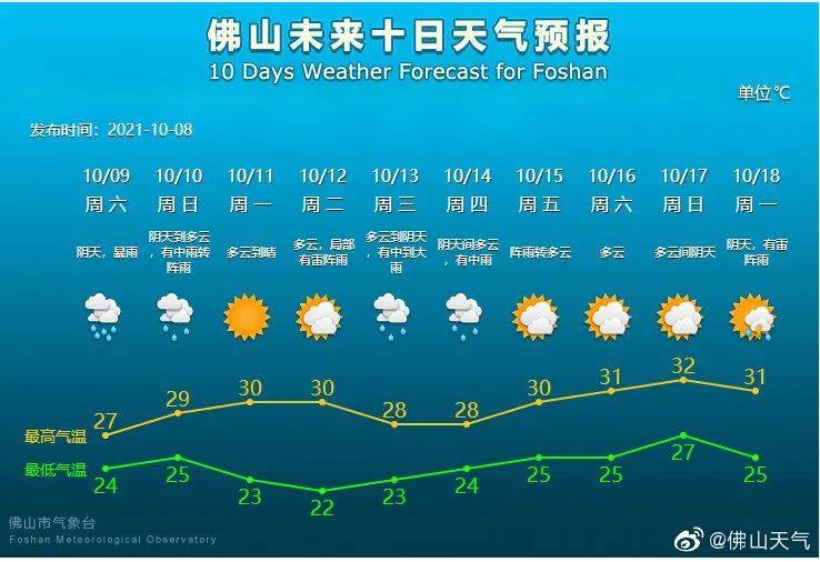 2024年新澳门今晚开奖结果,揭秘澳门今晚开奖结果，新视角下的彩票魅力与期待