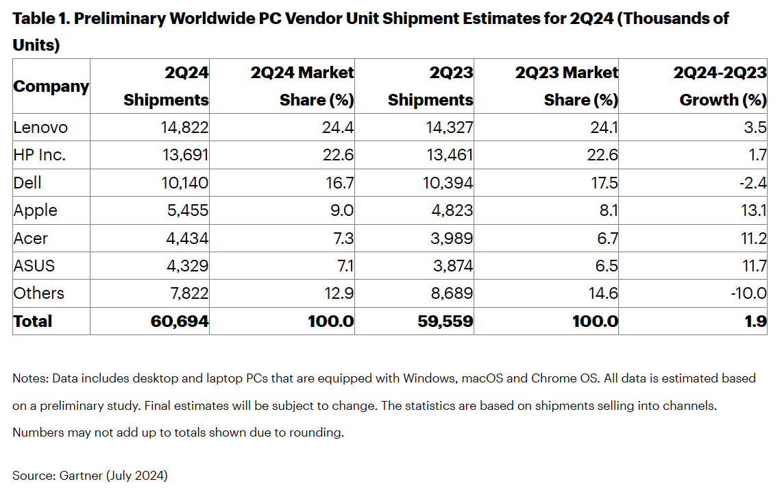 2024正版资料大全好彩网,探索正版资料的世界，2024年好彩网的大数据宝藏