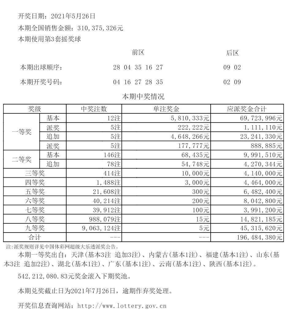 心猿意马 第3页