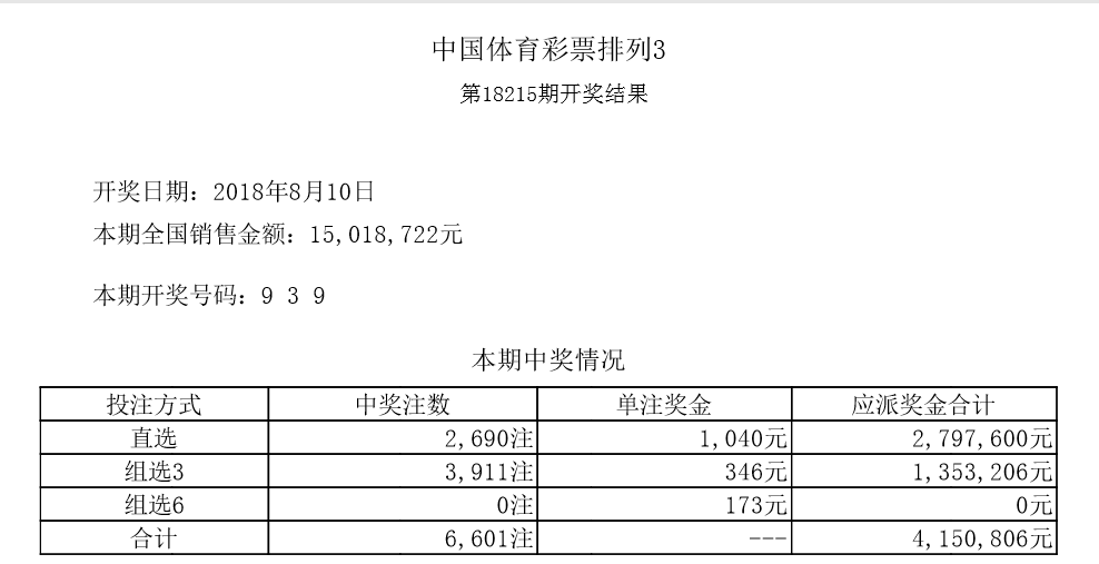 澳门六开彩开奖结果开奖记录2024年,澳门六开彩开奖结果及开奖记录（2024年深度分析）