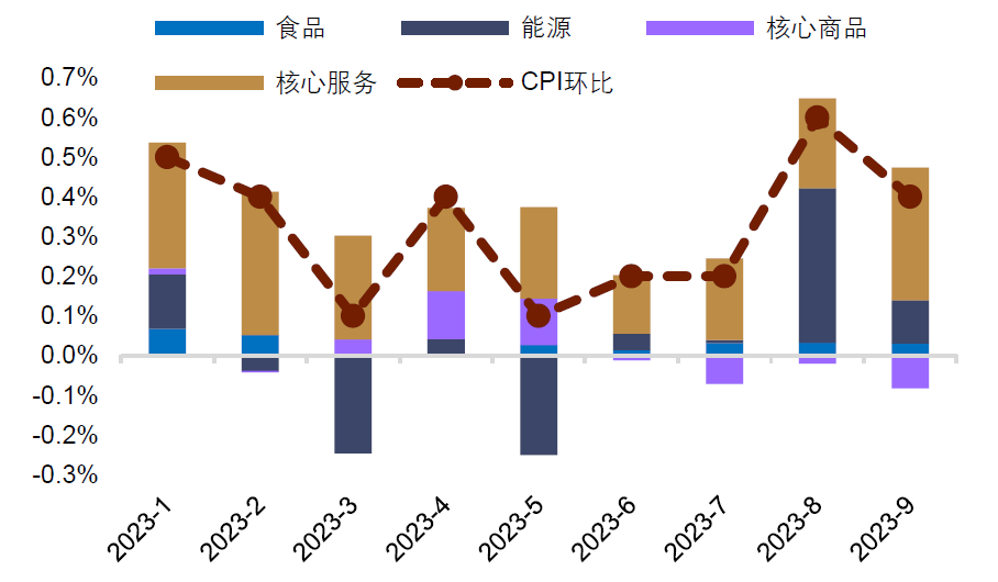 2024新澳今晚资料,探索未来，解析新澳今晚资料与未来趋势展望