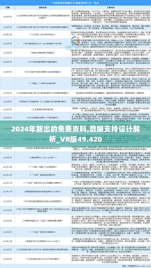 2024,全年资料兔费大全,迎接未来，2024全年资料兔费大全